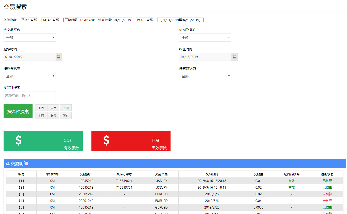 KaiFx International Recommender Program